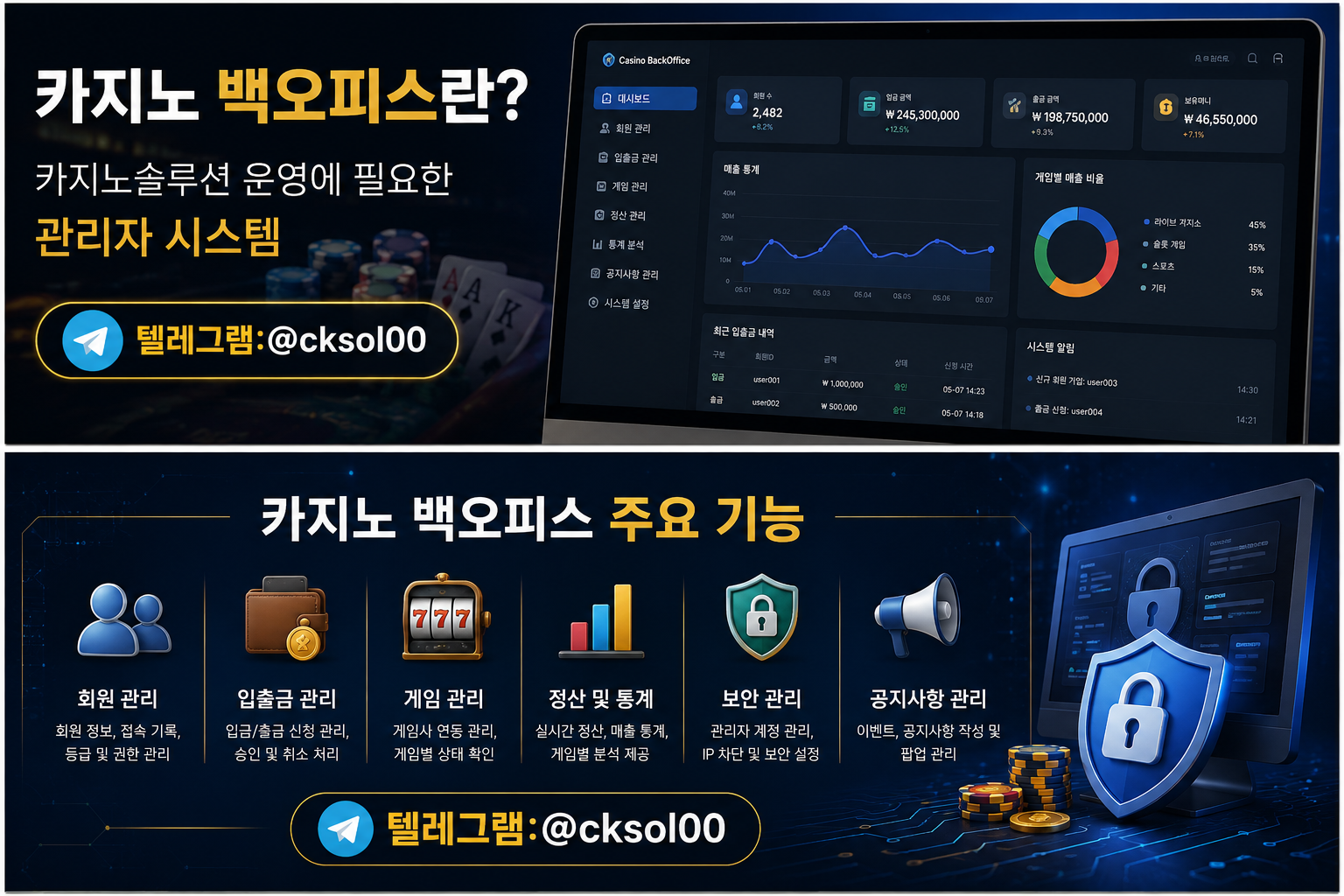 카지노솔루션 백오피스 기능 설명