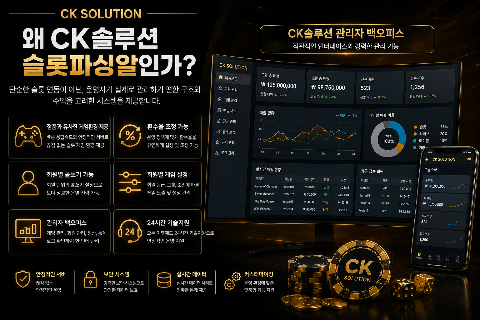 슬롯파싱알 슬롯가품알 운영 구조
