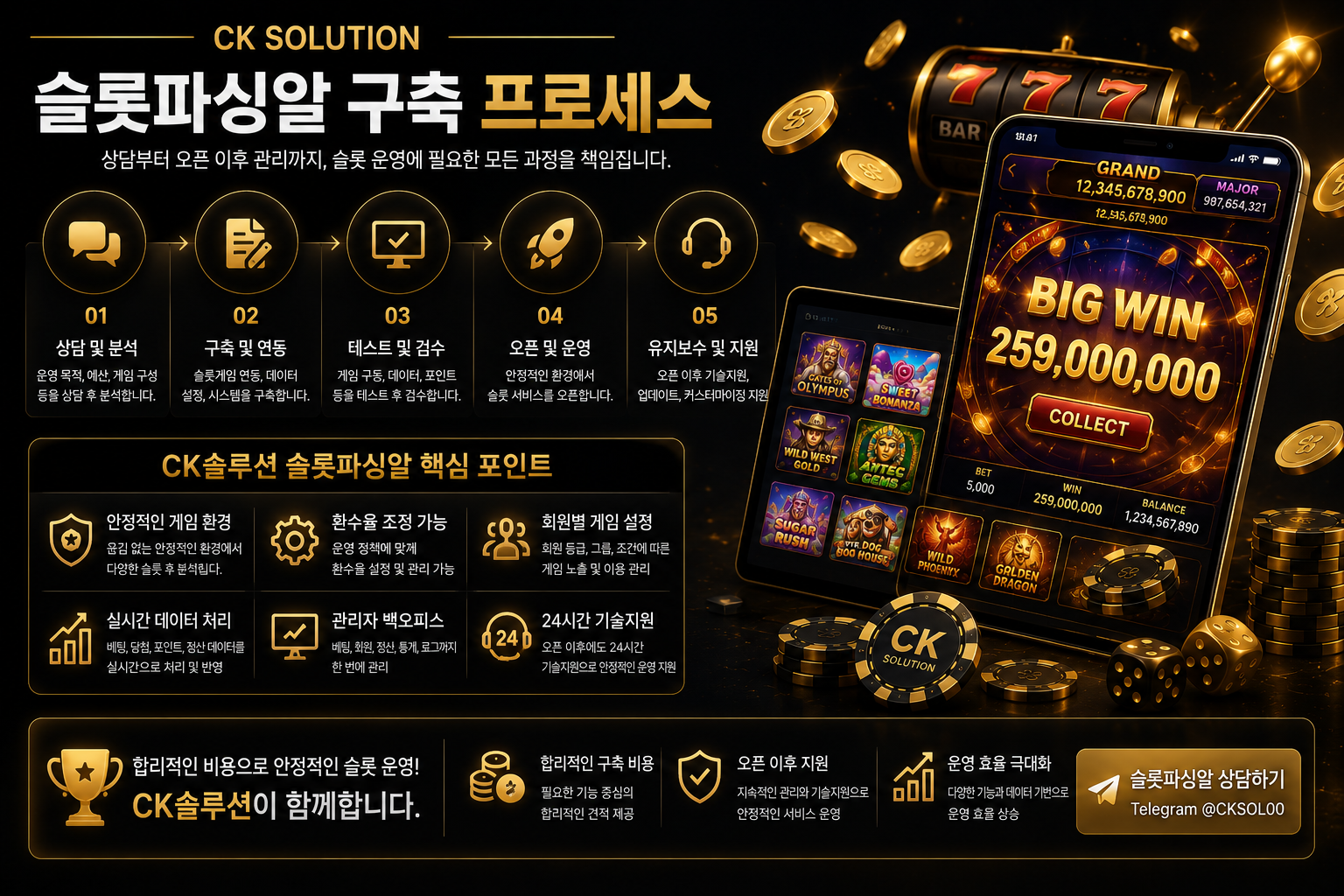 슬롯가품알 슬롯파싱알 구축 상담