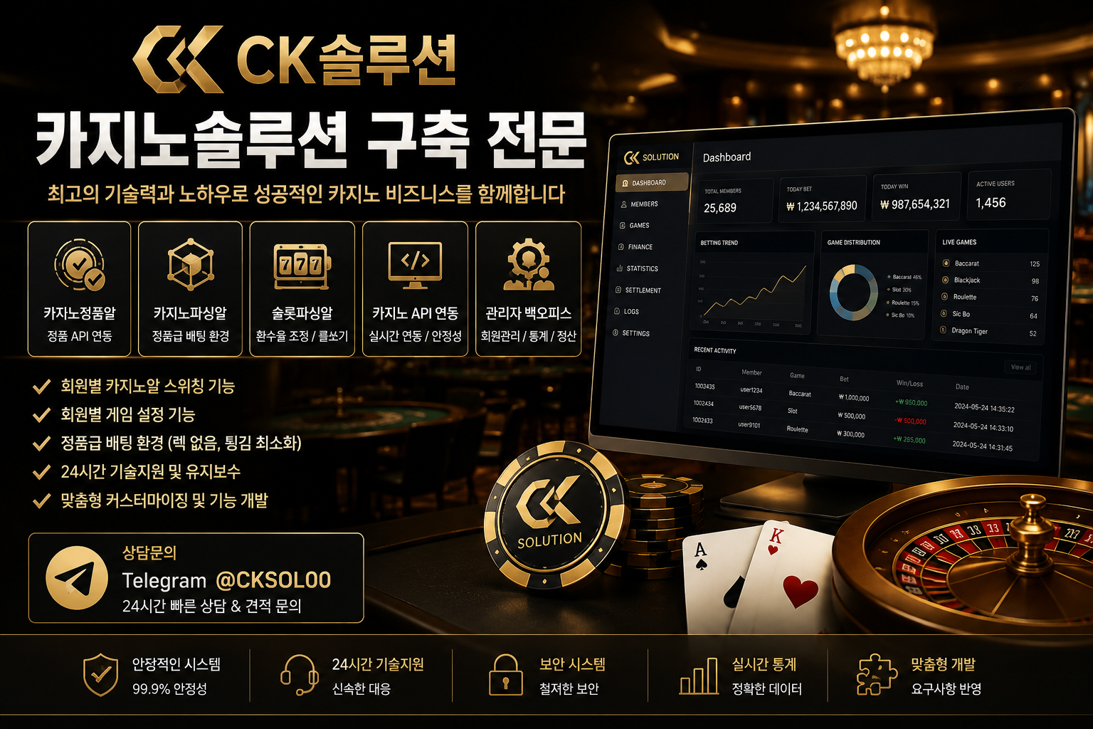 CK솔루션 카지노솔루션 구축 전문 회사소개