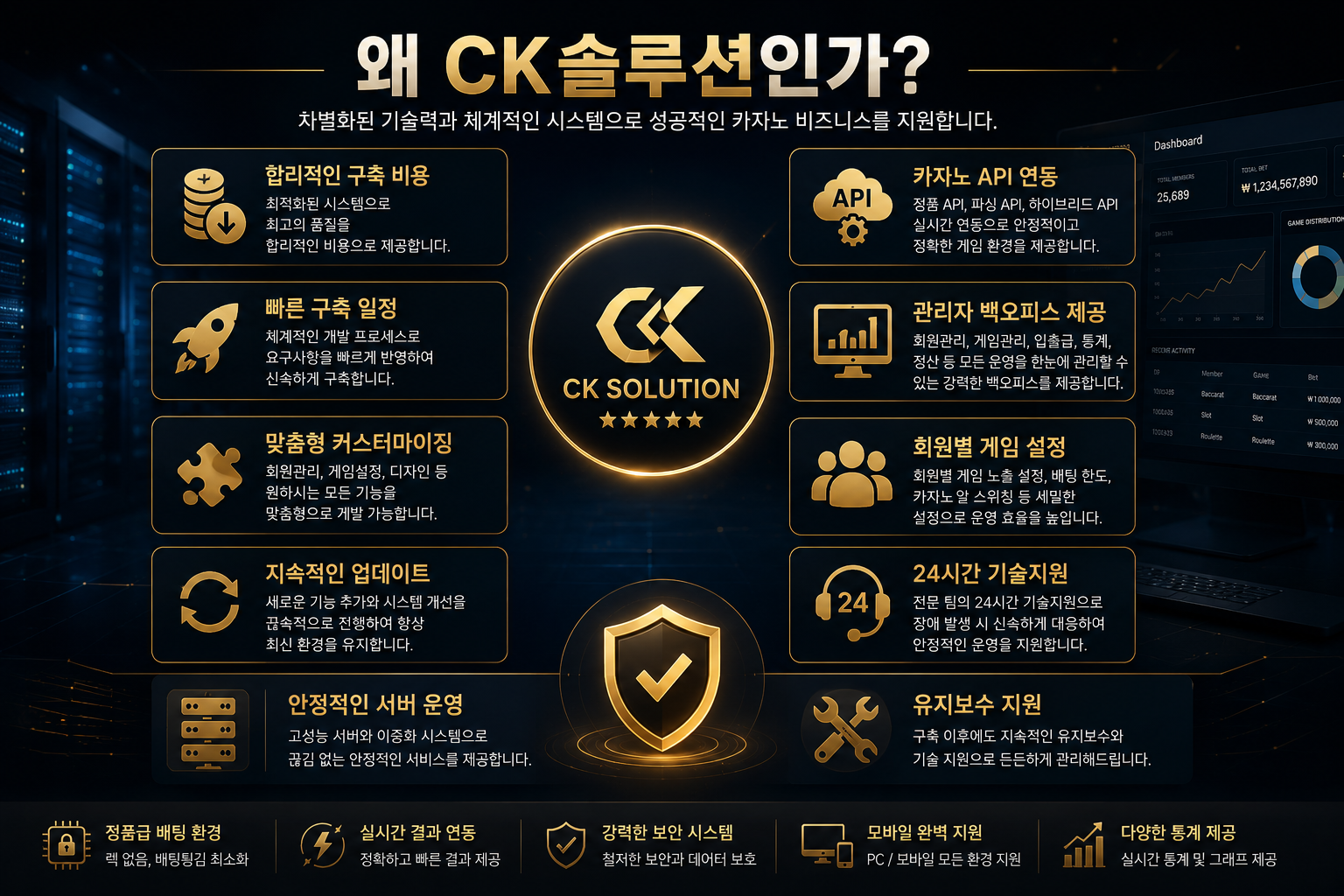 CK솔루션 카지노 API 관리자 백오피스 기술지원