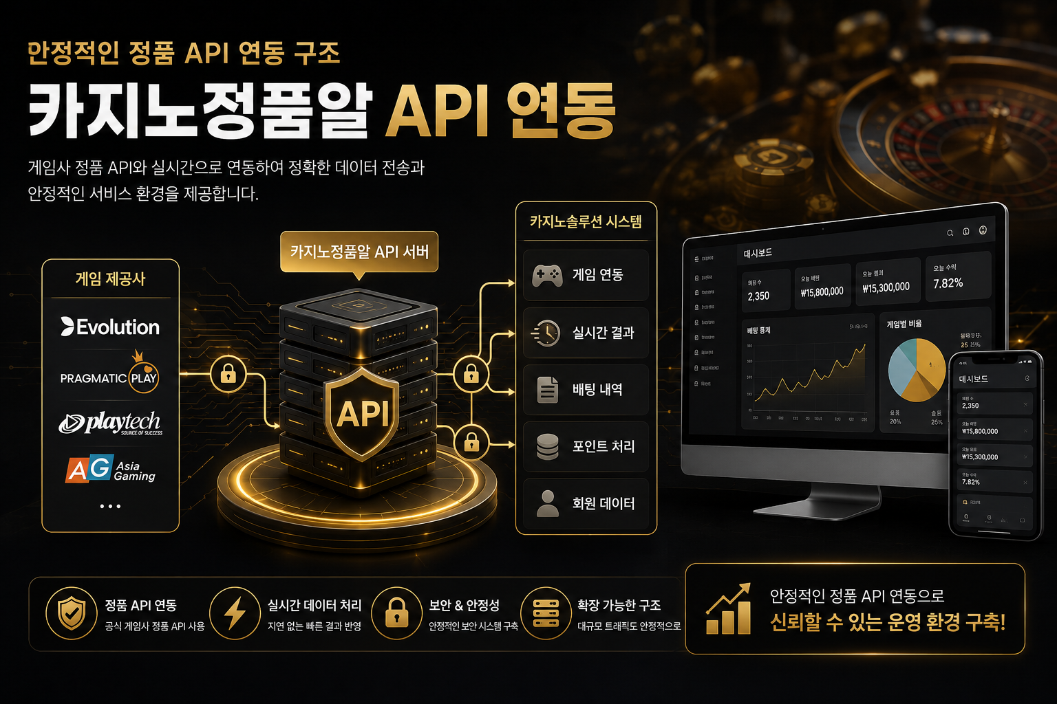 카지노정품알 API 연동 구조