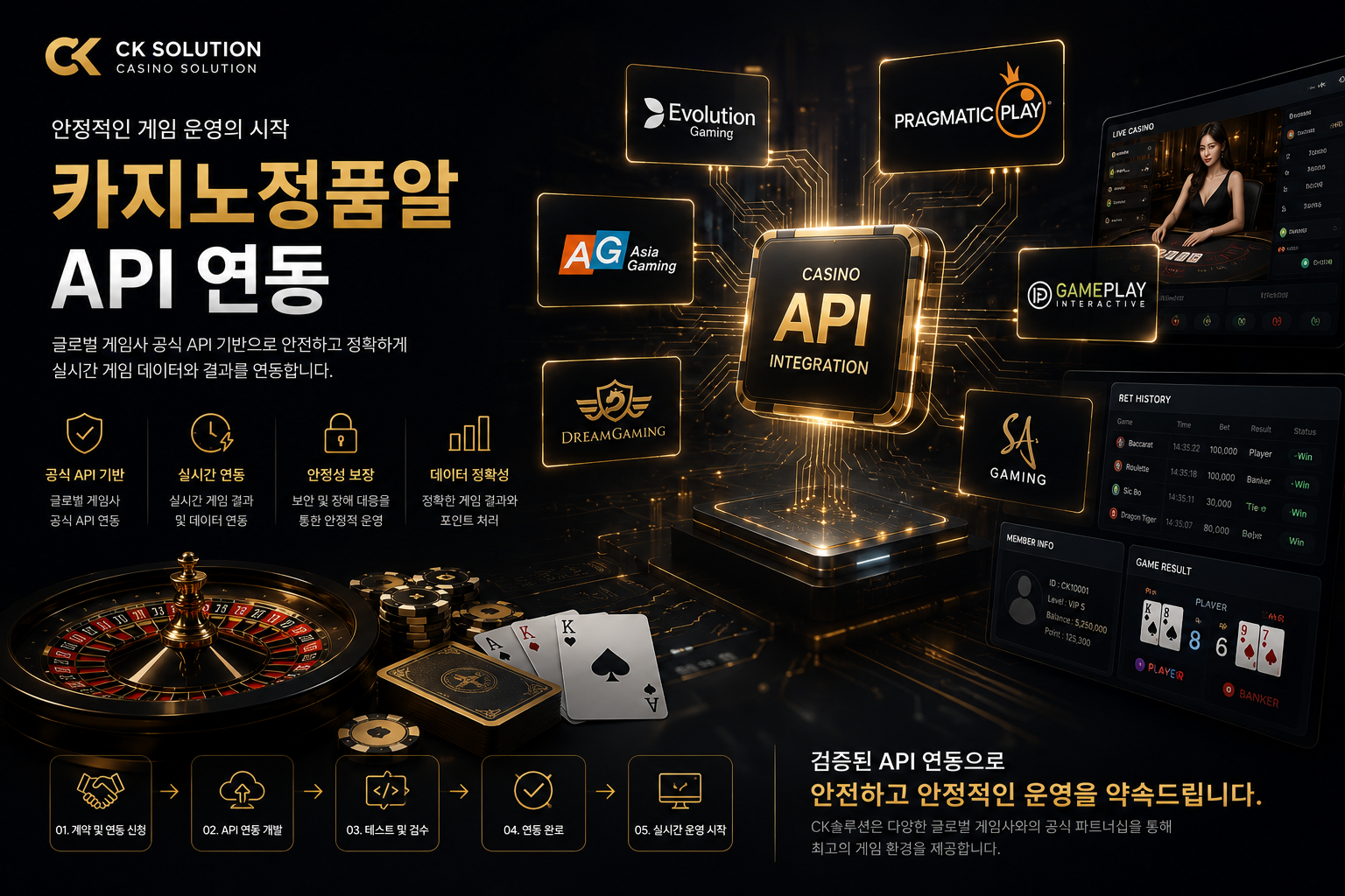 카지노솔루션 카지노 API 연동 시스템