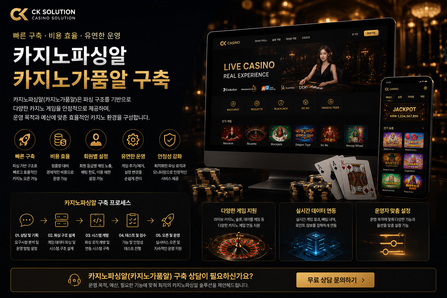 카지노파싱알 카지노가품알 카지노솔루션 구성 이미지