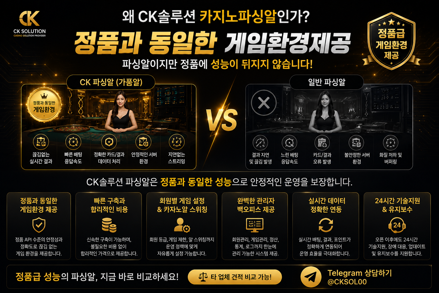 카지노파싱알 카지노가품알 파싱 구조